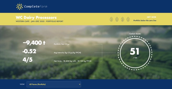 Processor portfolio report: branded header with portfolio net carbon and score
